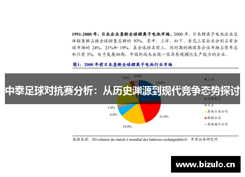 中泰足球对抗赛分析：从历史渊源到现代竞争态势探讨