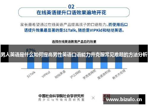 男人英语是什么如何提高男性英语口语能力并克服常见难题的方法分析